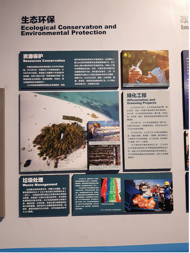 Figure 5. Sansha municipal government’s ecological protection of islands and reefs in the Paracels. Source: (Roszko Citation2019).