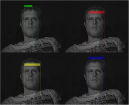 Figure 5. The bounding boxes of the spatial step variants of the spatio-temporal sampled skin detection.