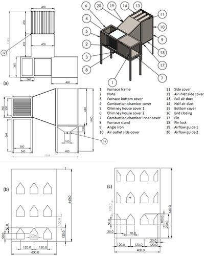 Figure 1. Geometrical details of the designed pilot scale mixed flow rough rice dryer; (a) full assembly, (b) air inlet ducts, (c) air outlet ducts; + air velocity measurement point.