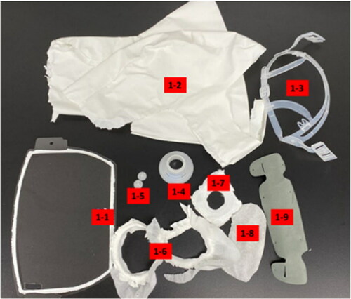 Figure 1. 3M Versaflo S-533L PAPR (Sample 1) disassembled, with components labeled.