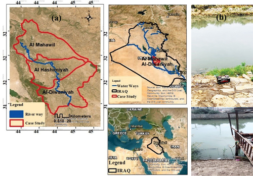 Figure 1. The location of Euphrates river and catchment of study.