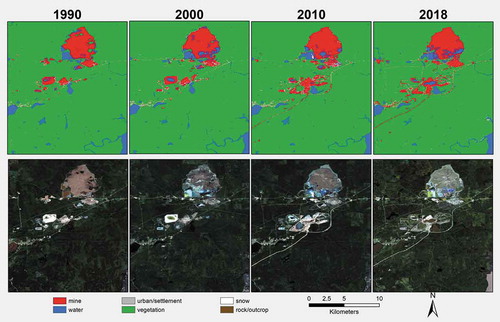 Figure 5. Example B map showing mine change over time and corresponding imagery. Significant areas of mine expansion and changes in the distribution of settling ponds are visible in the center of the image.