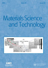 Cover image for Materials Science and Technology, Volume 37, Issue 12, 2021