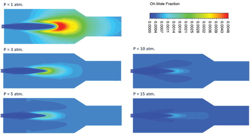 Figure 9. Predicted contours of OH mole fraction for the adiabatic case at different pressures.