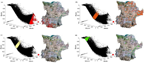 Figure 4. Spatial distribution of levels of soil salinization in three-dimensional feature space. (a) Non salinization; (b) Slight salinization; (c) Mild salinization; (d) Severe salinization.