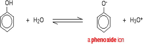 Figure 15. Formation of formamide ion when phenol is mixed with water [Citation3].