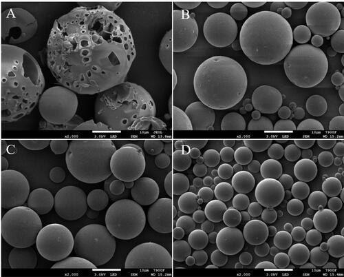 Figure 3. The effect of different NaCl concentration on the morphology of microspheres in solidified water: (A) 0%NaCl; (B) 0.5%NaCl; (C) 1.0%NaCl; (D) 2.0%NaCl.