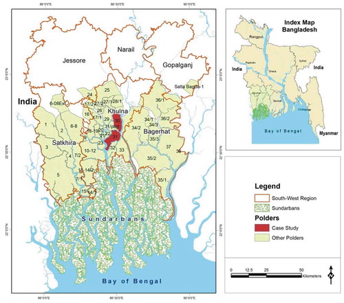 Figure 2. The study area: polder 30 and 31 in southwest region of Bangladesh.