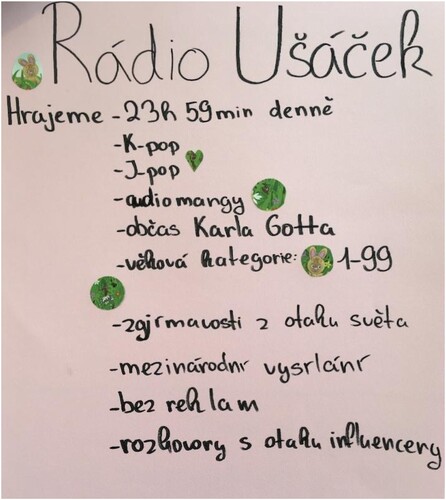 Figure 3. A poster for Radio Rabbit Ears.