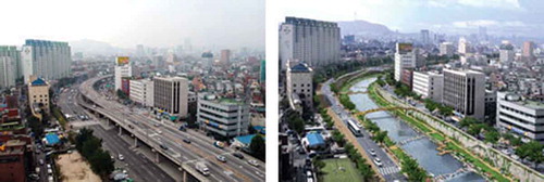 Figure 1. Part of the Cheonggyecheon River restoration before and after (source: http://www.globalrestorationnetwork.org/uploads/files/CaseStudyAttachments/123_seoul-1.jpg).