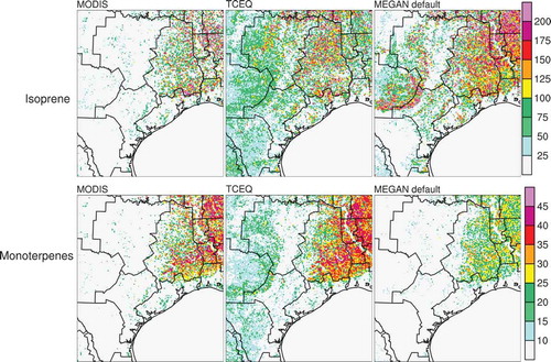 Figure 5. Spatial distributions of summer-averaged (June–July–August) isoprene (top) and monoterpene (bottom) emissions (kg/km2/day) generated using the MODIS and TCEQ land cover products for 2011 (results from SM2). Results generated from MEGAN’s default input data are also shown.