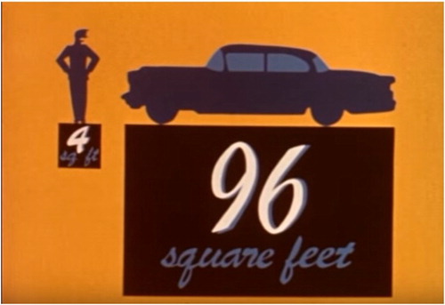 Figure 2. Image from “let’s go to town”/general motors corporation. http://www.citylab.com/commute/2016/08/1950s-general-motors-film-buses/496694/