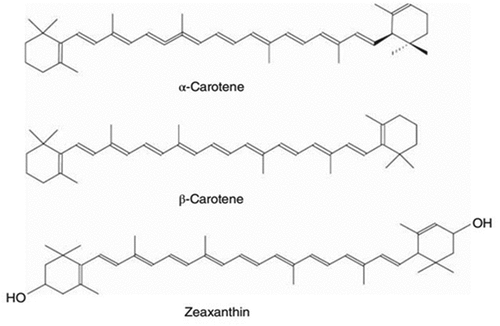 Figure 2. Chemical structures of selected common carotenoids.