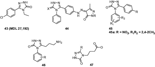 Figure 8. Substituted triazolones (43–47).