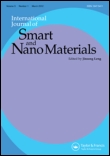 Cover image for International Journal of Smart and Nano Materials, Volume 4, Issue 2, 2013