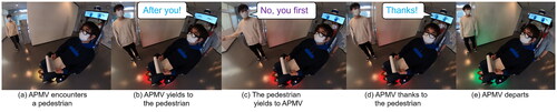 Figure 3. An APMV encounters a pedestrian in an indoor environment and communicates through eHMIs.