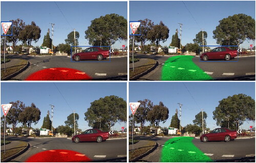 Figure 6. The same traffic scenario shown in the four different conditions. Photos in the left column are ‘safe’ manoeuvres while those in the right column are ‘unsafe’ manoeuvres. The top row includes object recognition bounding boxes whereas the bottom row does not.
