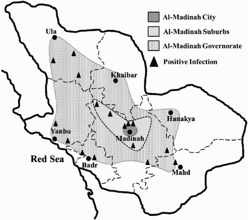 Figure 1. Location of sampling. Map of Al-Madinah provenance divided into three sectors; Al-Madinah city, Suburbs and governorate. The black triangles showing the locations of infected farms found in the area. The topography of the western side of the city and suburbs is mountainous and no date palm farms are found in these areas.