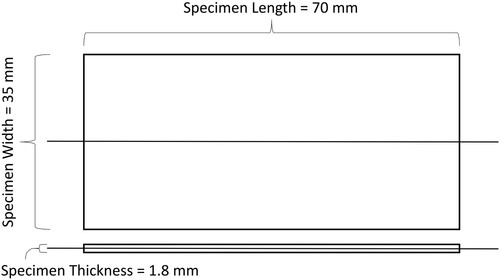 Figure 1. Test specimen Type A (No. of grid lines = 1).