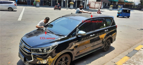 Figure 4. The installation process of GNSS receiver and HT 2000 CO2 sensor in the navigating vehicle.