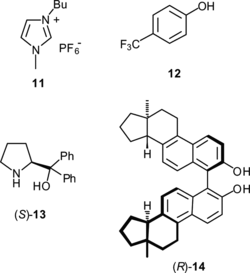 Scheme 2 Additives used in the aldol reaction of 1 and 2.