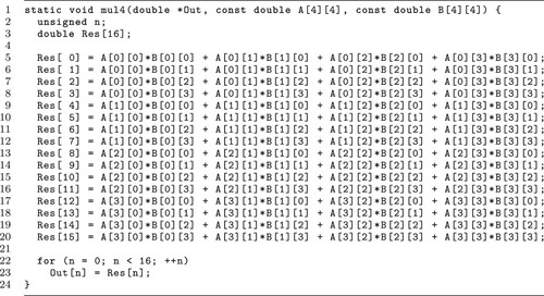 Figure 3. Code snippet of program matmul4x4.