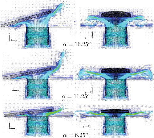 Figure 17. Vector field on a slice passing through the center of the feeding orifice for the closing movement.