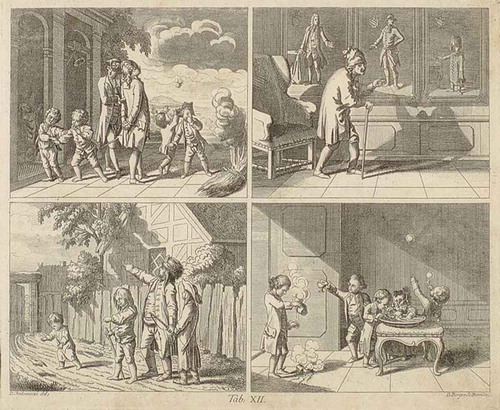 Illustration 1. “Tab. XII: Anfang des menschlichen Verstandes.” In: Basedow, Johann B. 1774. Elementarwerk. Berlin: Crusius. © Research Library for the History of Education (BBF), Berlin.