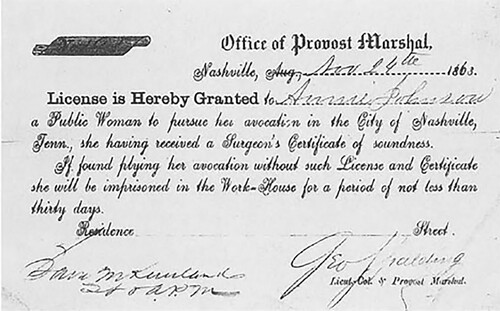 Figure 1. Nashville Experiment Prostitution License, reproduced from Jones, courtesy of Tennessee State Library & Archives.