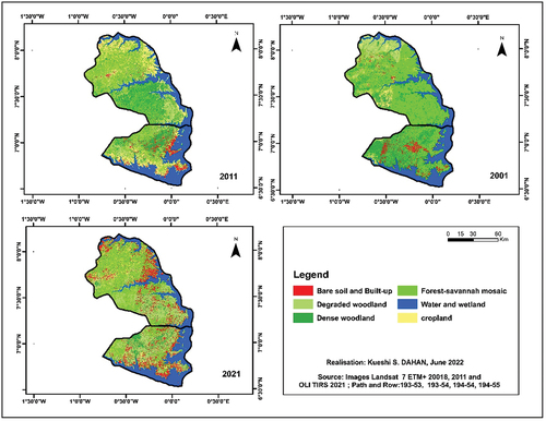 Figure 10. LULC maps of districts in the Forest-savannah mosaic zone (2001–2021).