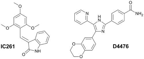 Figure 1. Structures of known CK1-selective inhibitors.