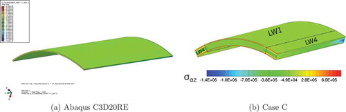Figure 7. Cantilevered cylindrical shell with piezoelectric skins, transverse shear stress . Three-dimensional view on undeformed structure by 3D finite element AbaqusC3D20RE, and present multi- model Case C.