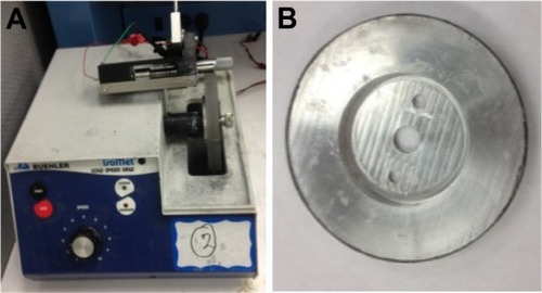 Figure 2 (A) Custom-made polishing setup using Buehler IsoMet Low Speed saw. (B) Disc used for polishing.