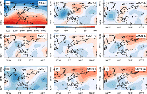 Figure 7. Mean state of geopotential height [m] at 500 hPa in ERA-I (a) and as difference of EC-Earth to ERA-I (EC-Earth minus ERA-I in [m], b-i and colourbar below b) are shown in coloured contour fields. CM simulations are included with one representative member. All results for winter.