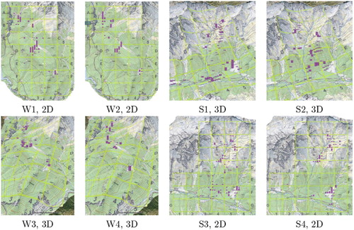 Figure 1. Quantitative data and map background (1:25000 © 2014 swisstopo [BA14010]) of the eight different settings (W1–W4, S1–S4) in the 2D (HTML, SVG, and JavaScript, left pairs) and 3D (Google Earth, right pairs) settings.