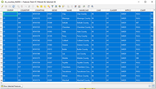 Figure 68. Selected features (one single feature corresponds to one table entry) within the Attribute table. All in all, the layer consists of 67 features.