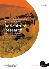 Cover image for New Zealand Journal of Agricultural Research, Volume 60, Issue 3, 2017