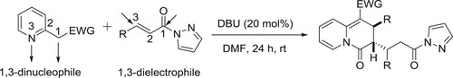 Scheme 136. Synthesis of multisubstituted 2,3-dihydro-4H-quinolizin-4-ones.