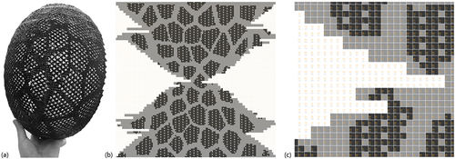 Figure 10. The knitted object(a), the pixel-based knitting pattern(b), enlarged detail of the knitting pattern(c).