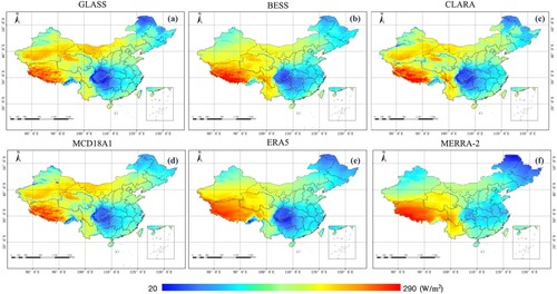 Figure 20. Spatial distribution of annual mean DSR (W/m2) of (a) GLASS; (b) BESS, (c) CLARA; (d) MCD18A1; (e) ERA5; (f) MERRA-2 in China.