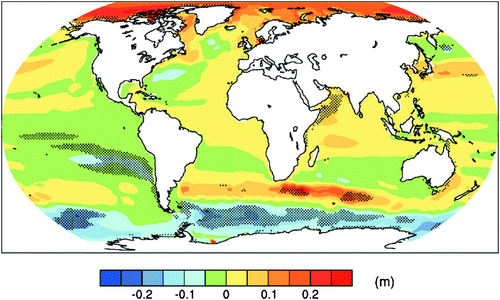 Fig. 11 Local sea level change (m) caused by ocean density and circulation change relative to the global average (i.e., positive values indicate greater local sea level change than global) during the twenty-first century, calculated as the difference between averages for 2070 to 2099 and 1980 to 1999, as an ensemble mean over 16 AOGCMs forced with the SRES A1B scenario. Stippling denotes regions where the magnitude of the multi-model ensemble mean divided by the multi-model standard deviation exceeds 1.0 (Figure 10.32 Meehl et al. (Citation2007)).