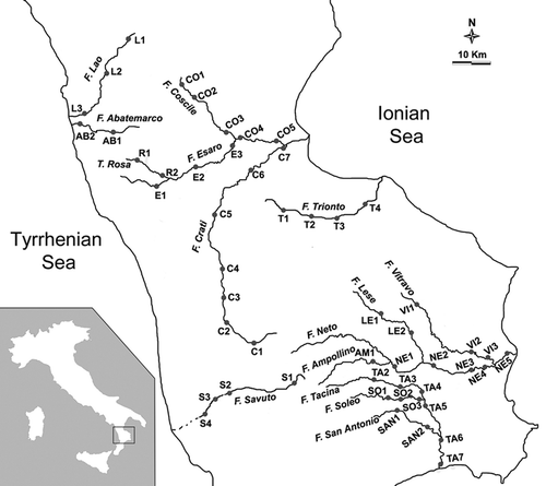 Figure 1. Main Calabrian lotic systems and sampling stations.