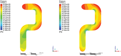 Figure 13. Pressure cloud diagram at the burst tube place (front view) under different inlet mass flows (a) 97.2 t/h and (b) 180 t/h.(a) 97.2 t/h. (b) 180 t/h.