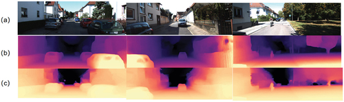 Figure 8. (a) Input RGB image (b) Relative depth map predicted by Monodepth2 (c) Metric depth map predicted by MobileDepth.