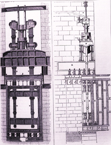 FIGURE 1. Lifting gear for Conway Bridge 1849. Courtesy of the Institution of Civil Engineers