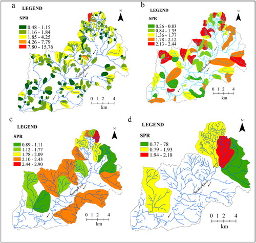 Figure 7. Sub-basin order-wise estimation of the SPR of the Sankha river. (a) SPR of first order basin, (b) SPR of second order basin, (c) SPR of third order basin, and (d) SPR of fourth order basin.