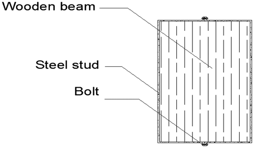 Figure 4. A scheme of new Timber Composite Beam (S8).