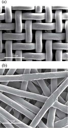 Figure 1. SEM images: (a) screen filter and (b) fibrous filter.