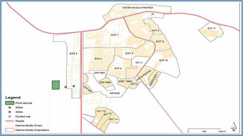 Figure 1. Sketch map of Katima Mulilo urban