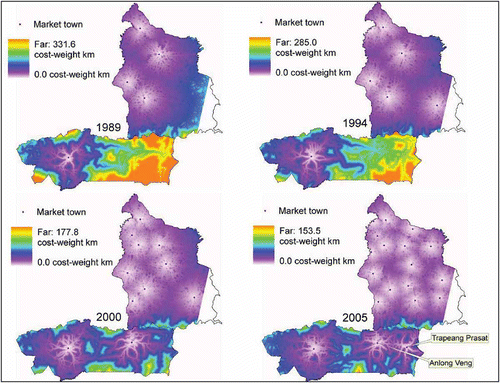 Figure 9. Cost–weight distance to market in 1989, 1994, 2000, and 2005.